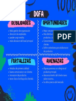 Grafico Matriz FODA DOFA Divertida Azul PDF