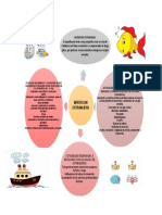 Documento PDF