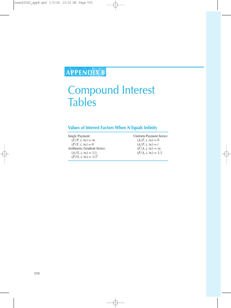Compound Interest Factor Tables | PDF | Compound Interest | Infinity