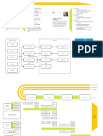 Gartner and Data Pipelines