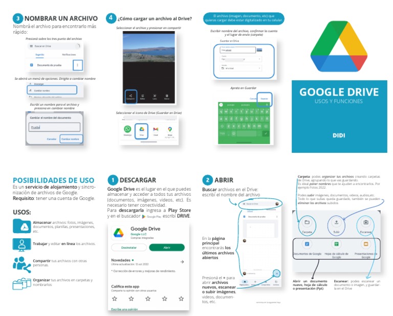 DRIVE Usos y Funciones PDF Archivo de computadora Software