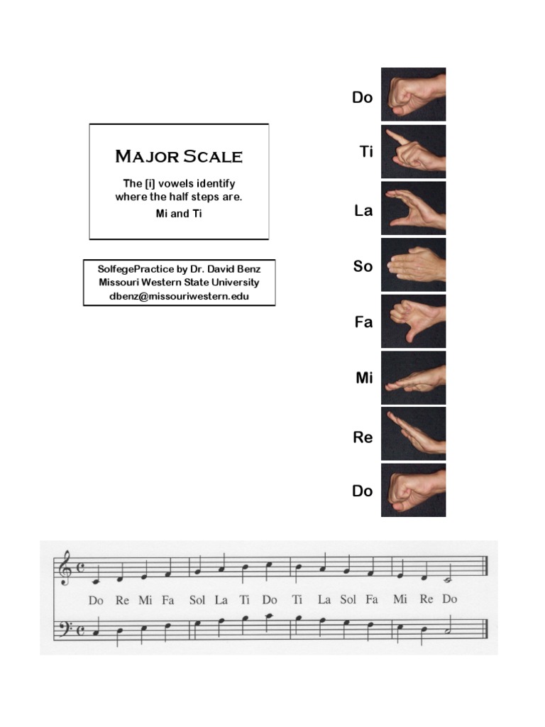 Scale and Mode Charts | PDF | Minor Scale | Mode (Music)