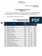 Dve 163 - 2018 - Realinhamento de Preços