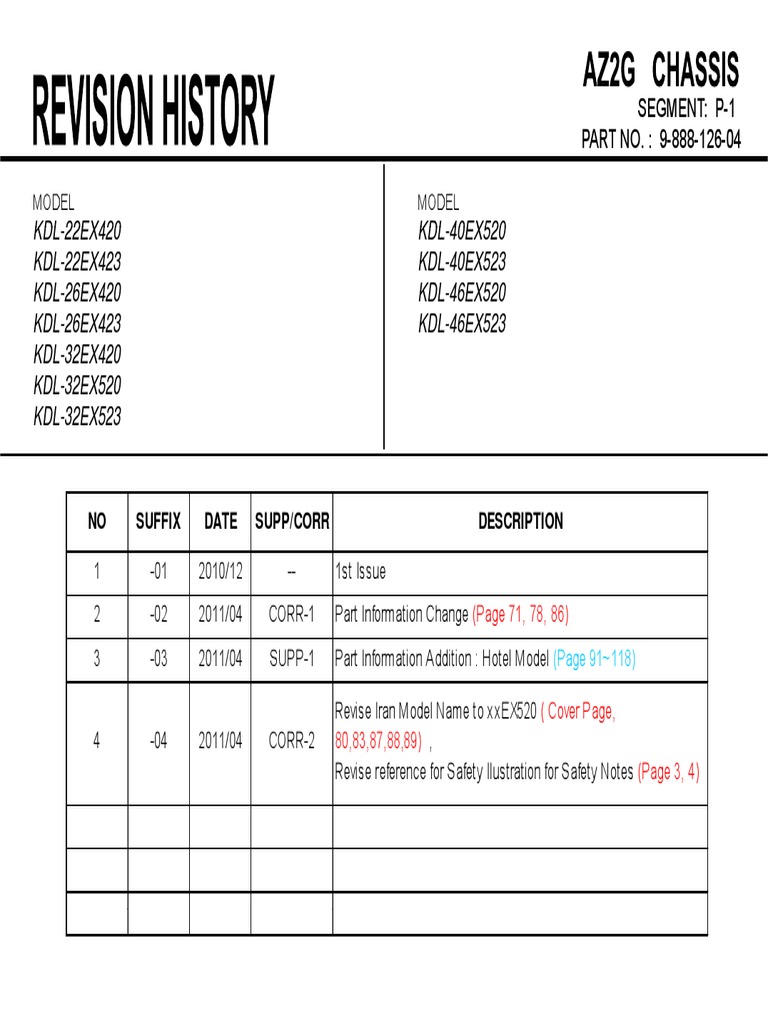 SONY KDL-40EX520 Chassis AZ2G DIAGRAMA SERVICE MANUAL | PDF ...