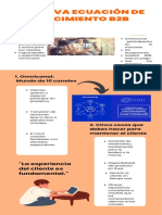 La Nueva Ecuación de Crecimiento B2B: "La Experiencia Del Cliente Es Fundamental."