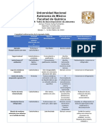 Tarea5 Tabla Descomposición 15marzo23