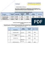 Evaluacion Tecnica, Economica y Consolidado Ok