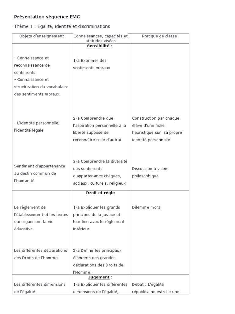 s-quence-emc-galit-et-discrimination-pdf-la-discrimination