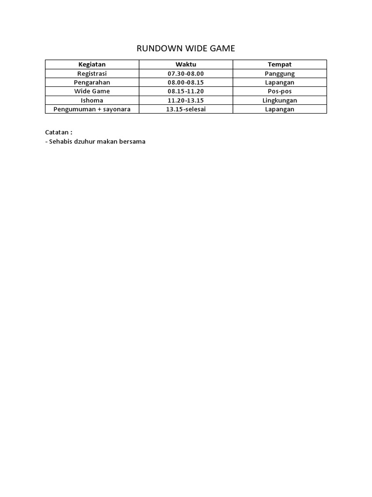 Rundown Kegiatan Wide Game Pramuka | PDF