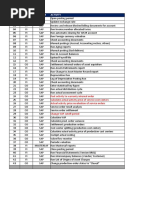 FI.11 - Closing Steps