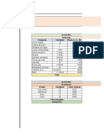 Balance Inversión - Ganancias y Venta de Postres