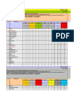 Input Asesmen Formatif