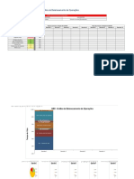 GBO - Gráfico Balanceamento Operações Jateamento