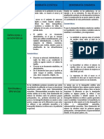 A#4 Aagc PDF