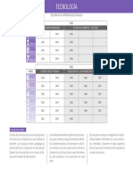 Articles-331766 Secuencia Aprendizaje PDF
