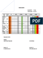 SEMESTER IPA SMP 2022-2023