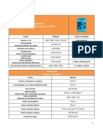 Lab de Combustíveis UFPR Gasolina