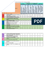 Planificación Anual 2019 - 2 Do Grado Ok