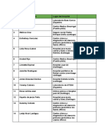 Documento Sin Título