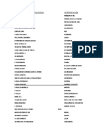 Lista de Simbolos en Apocalíps Relacionada PDF