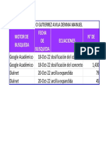 Ejerciocio de Investigacion de Boitacora PDF