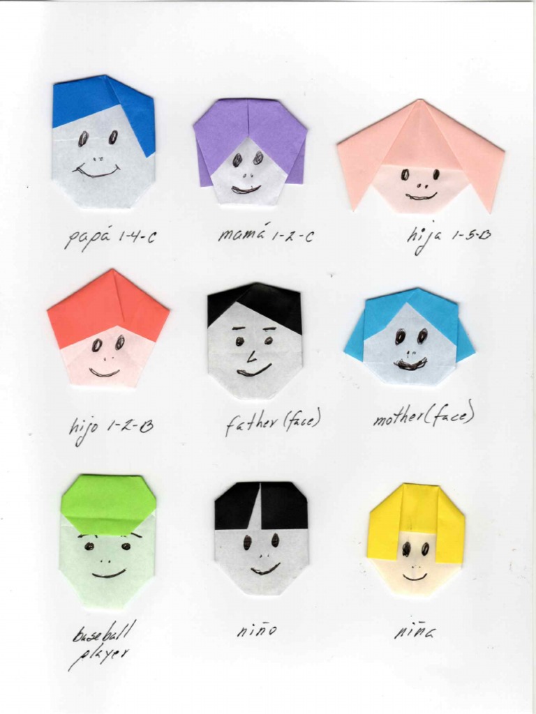 Family Members | PDF