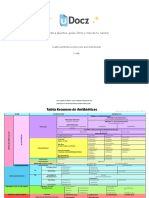 Cuadro Antibioticos Julia Curo Anecnotesmedic 504925 Downloable 2755077