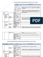 4-Situaciones y Bloques - DPCC