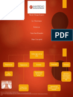 MAPA CONCEPTUAL Redaccion