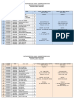 Jadwal&peserta Ukk BDP 2022-2023