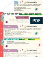 Tabla de Evaluación 402