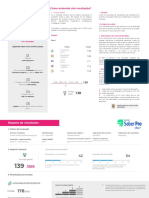 Reporte Resultados