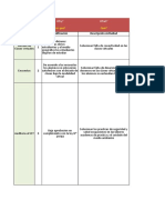 MATRIZ 5W2H (Ejemplo)