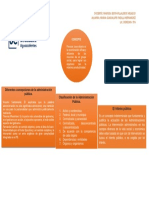 Conceptual PDF