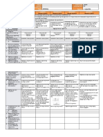 Grade 2 DLL All SUBJECTS Q3 WEEK 5