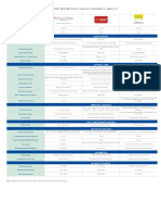 HealthCompare PDF