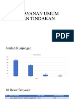 Pelayanan Umum Dan Tindakan Februari 2023