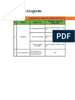 Matriz Sac Actualizado 03 de Enero 2023