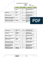 B Indonesia - 12 Mia Iis - Kisi-Kisi Tapel 2022-2023 SEMESTER GENAP