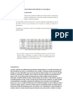 Contaminación Pilas