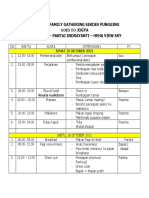 Rundown Family Gathering Sekdes Pungging-1