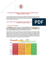 Directrices Surayadas PDF