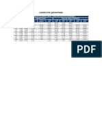 Tabla Pesos Lámina Galvanizada Lisa PDF