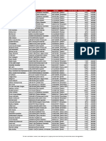 SA Pemenang Kompetisi VAS ADLD Feb 2023