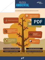 Política de Ambiental PDF