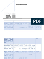 ANALISIS KD BAHASA INDONESIA