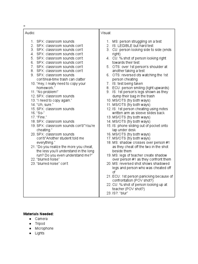 Psa Script PDF
