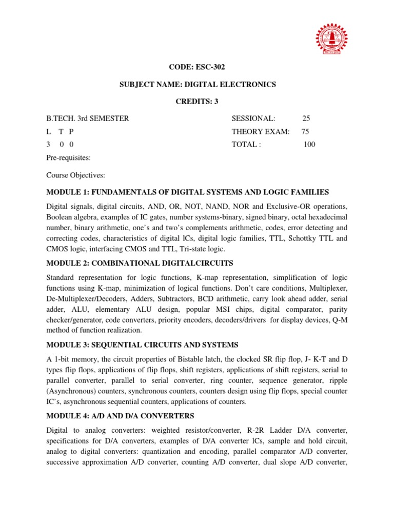 Understanding Digital Electronics and Computer Organization through Modules and PDF