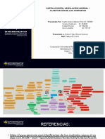 Cartilla Digital Legislación Laboral - Clasificación de Los Contratos