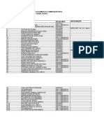 Resultado da entrega de documentos comprobatórios